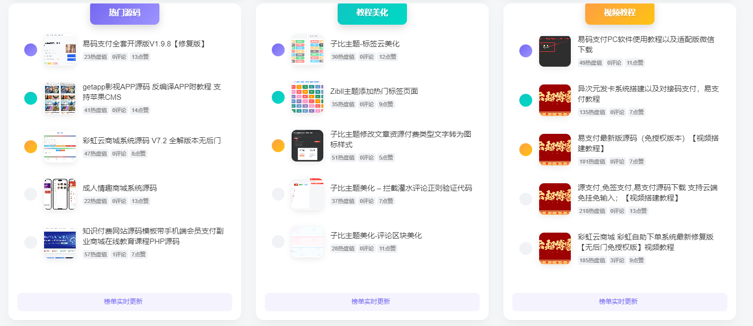 子比主题美化 – 首页热门文章排行榜UI最新版|云超博客