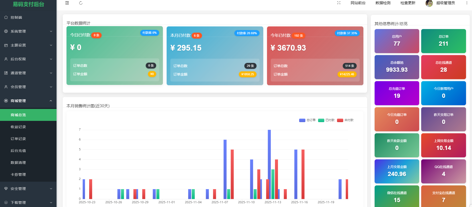 图片[3]|易码支付全套开源版V1.9.8【修复版】|云超博客